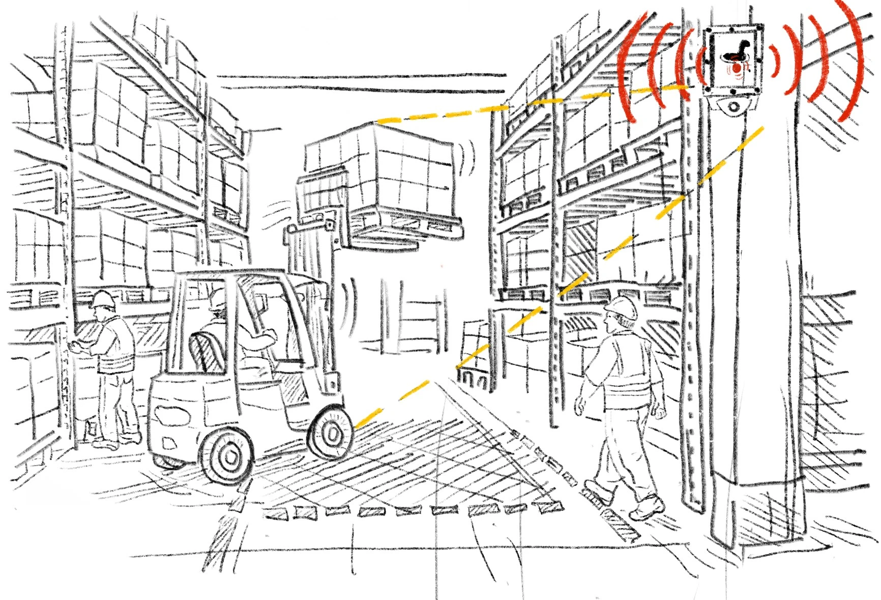 Argo Vision – Sistema IA prevención accidentes montacargas